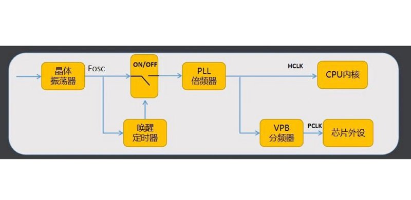 走进洛阳电子科技新时代